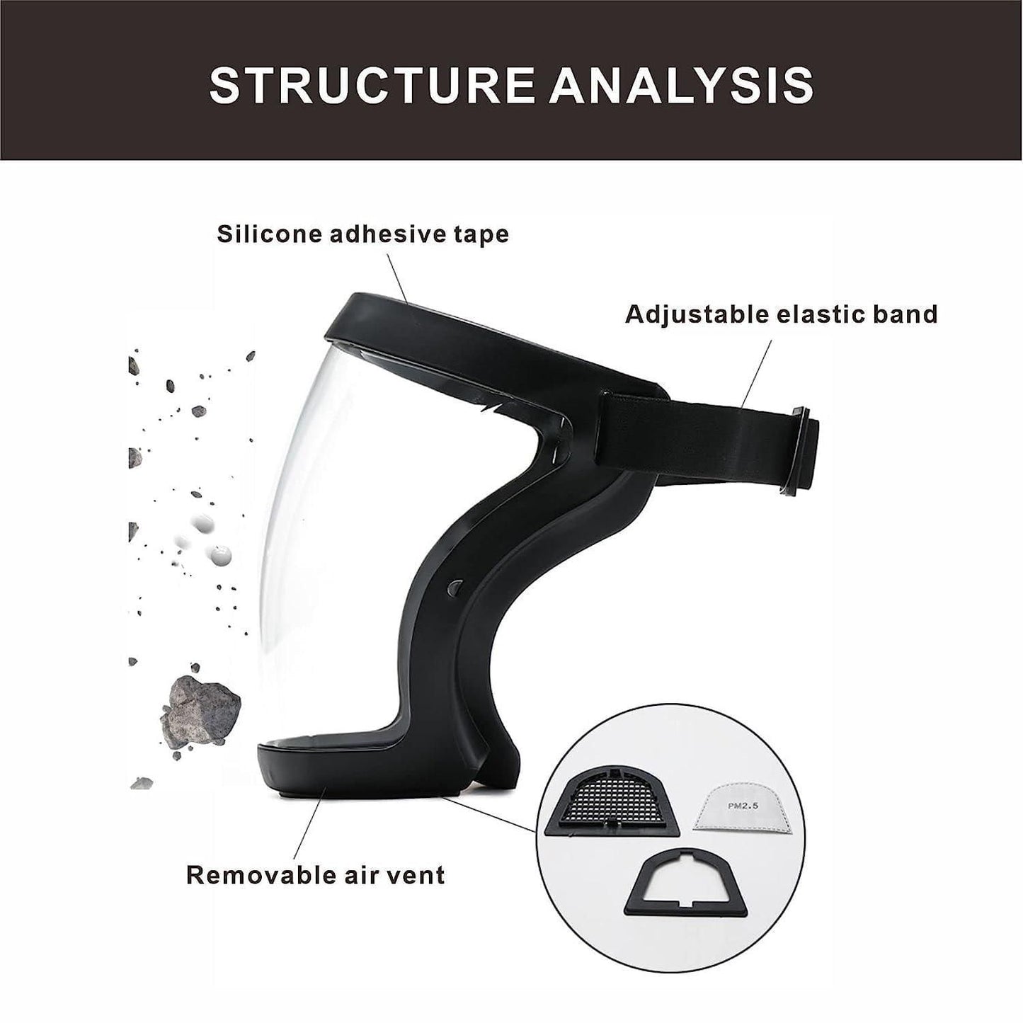 AMU Full Face Anti-Fog Transparent Face Mask