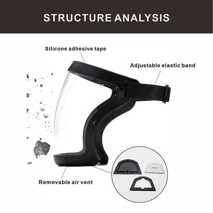 AMU Full Face Anti-Fog Transparent Face Mask